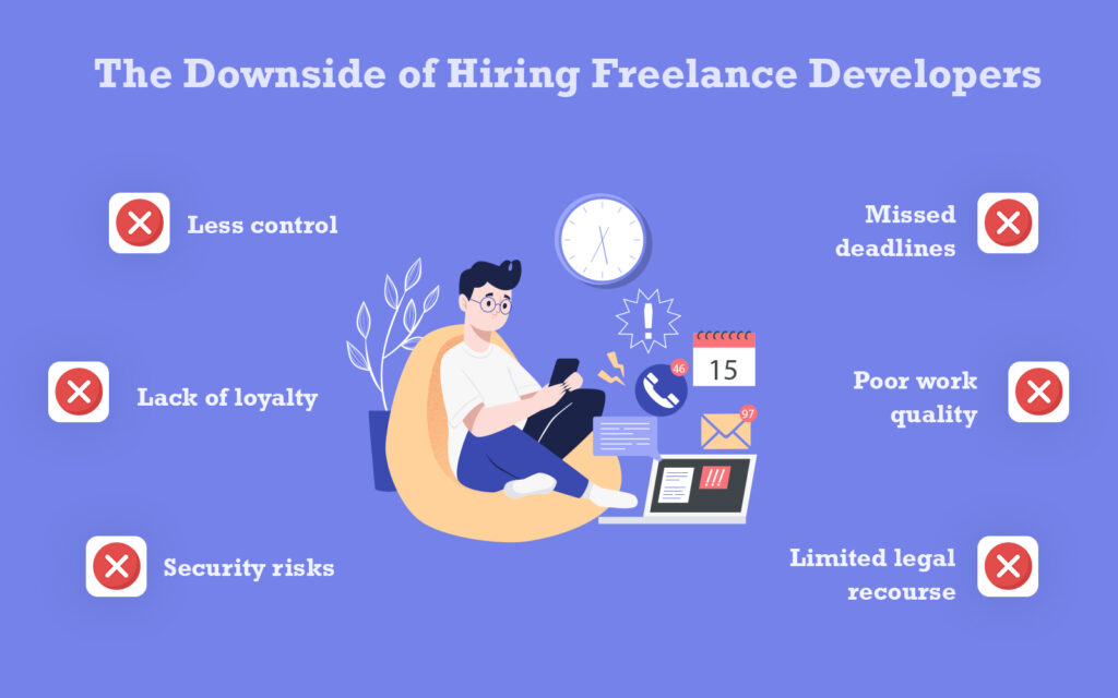 The Downside of Hiring Freelance Developers
