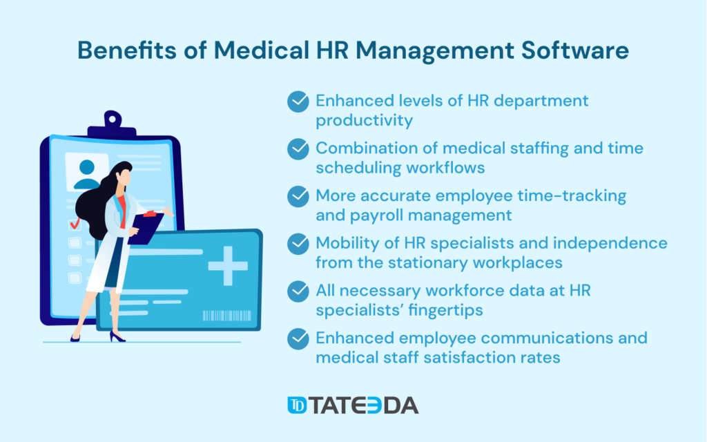 Benefits of Medical HR Management Software Development