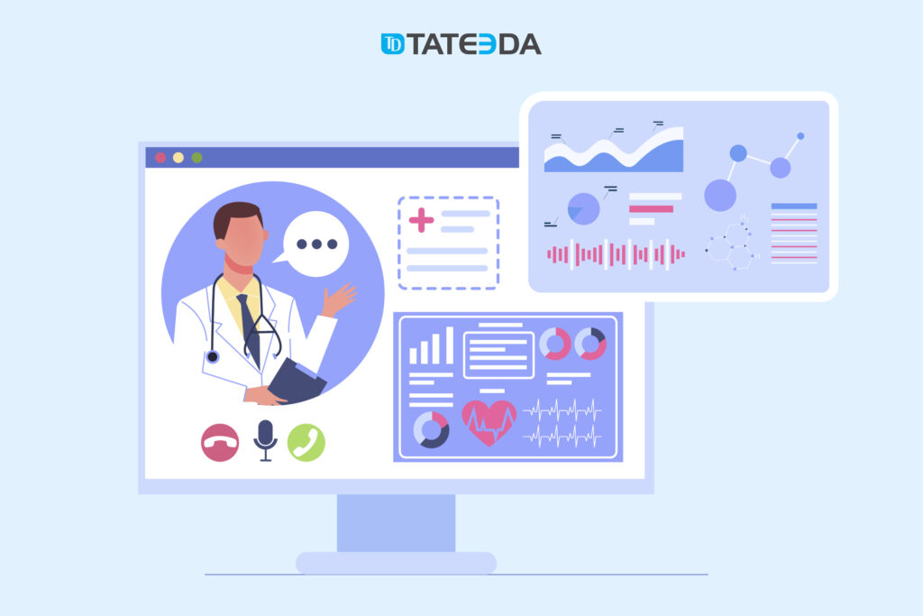 medical second opinion market trends