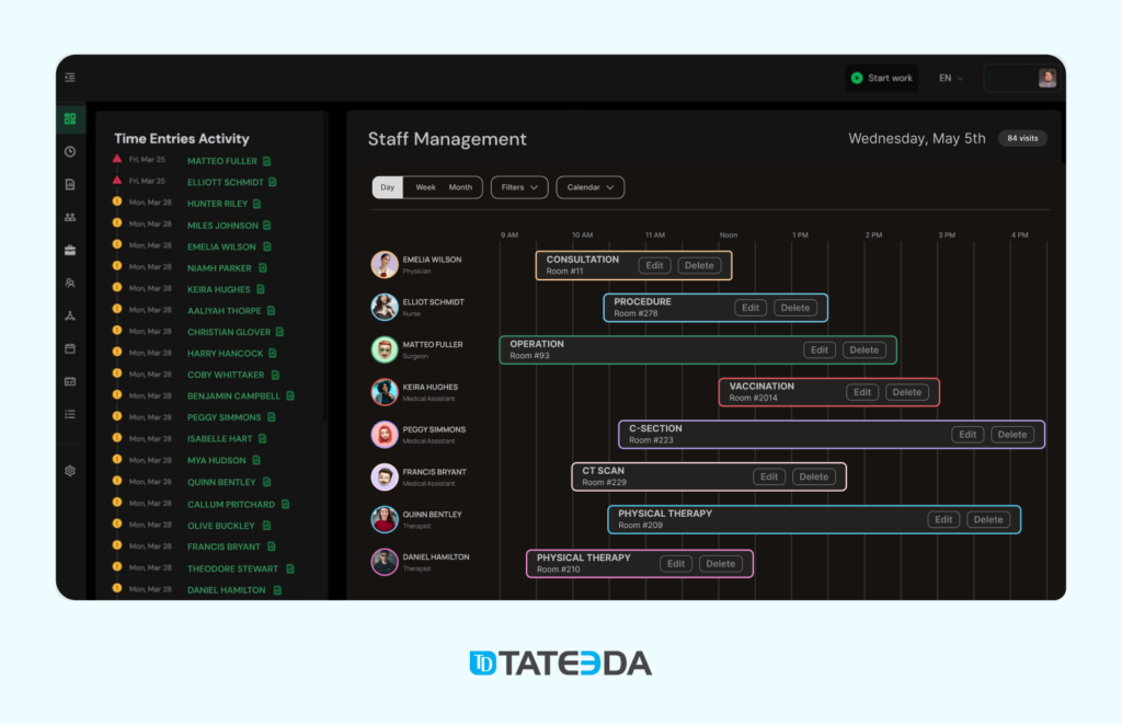 Staff scheduling systems that are automated have the capability to assign shifts and oversee staff rotations, taking into account variables such as availability, workload, and skill set.