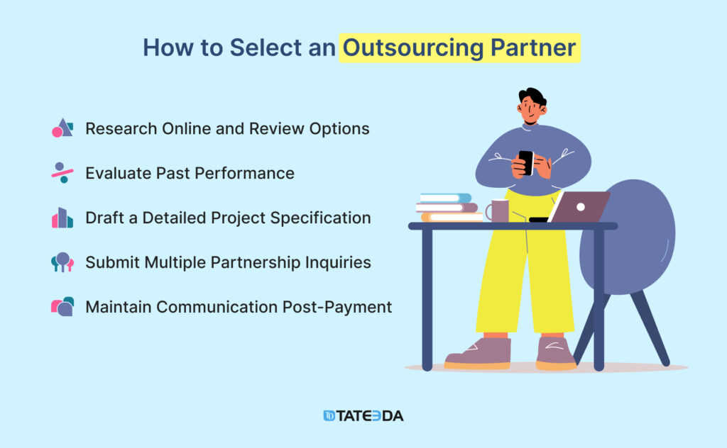 This picture illustrates how to select an IT outsourcing company to partner with. | TATEEDA